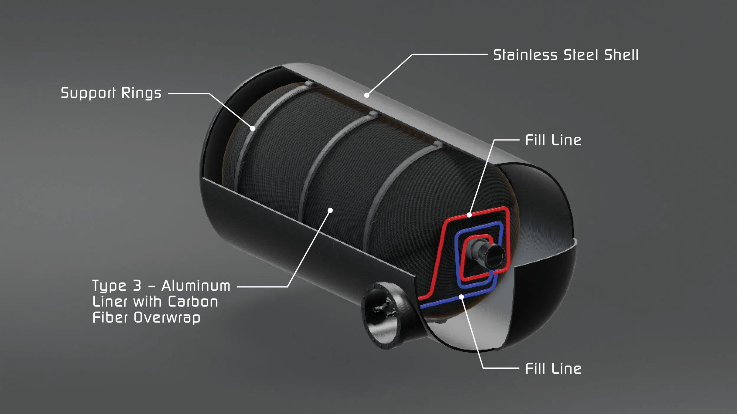 h2max compressed cryogenic tanks