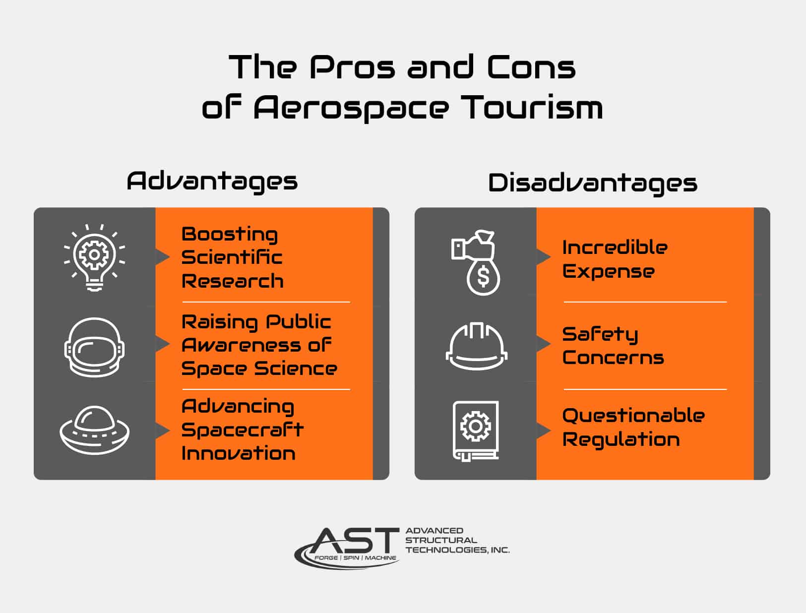 space tourism pros and cons essay