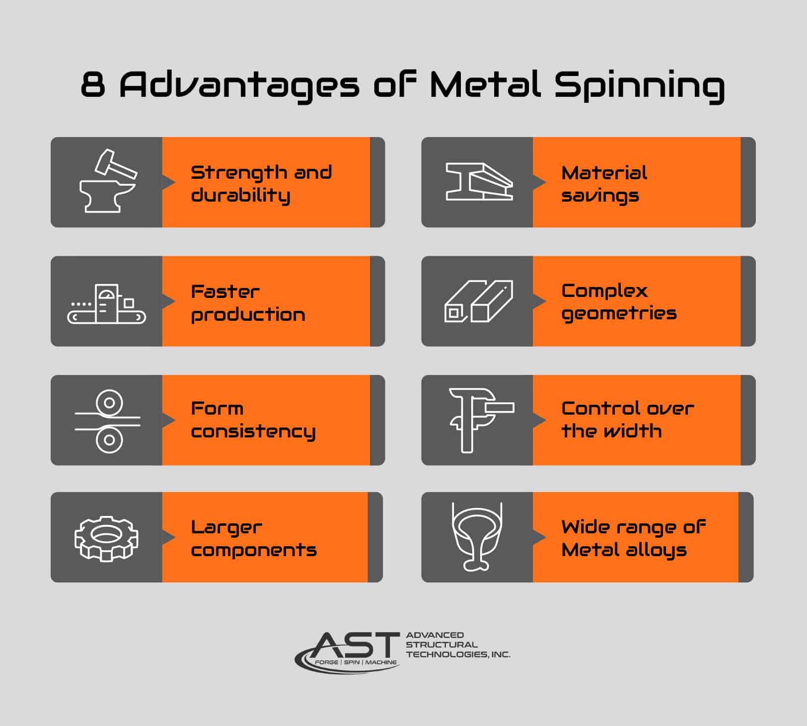 advantages of metal spinning