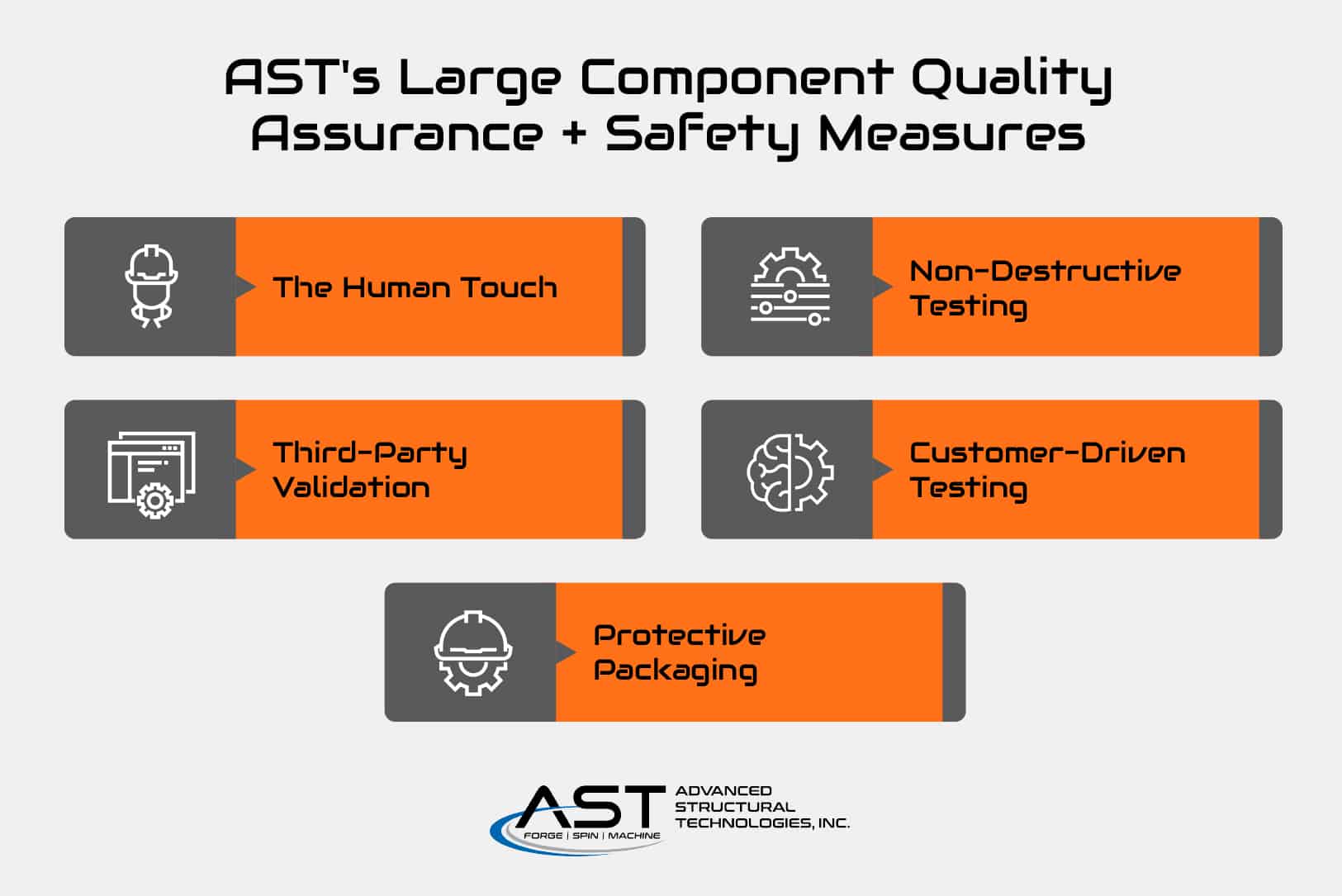 large rocket component quality assurance and safety