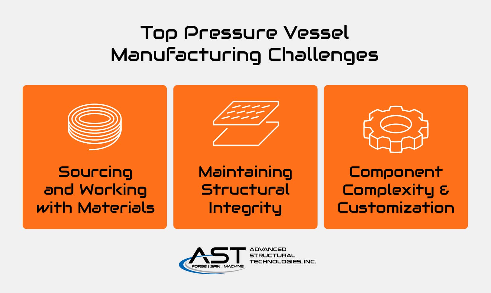 pressure vessel manufacturing challenges