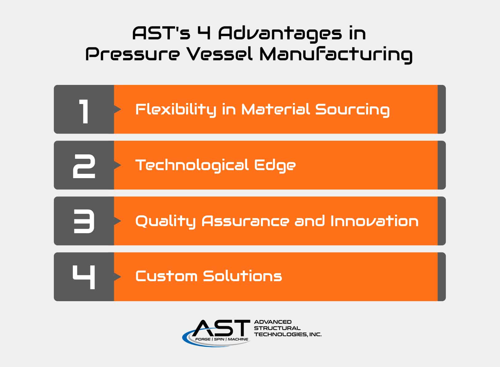 AST Pressure vessel advantages