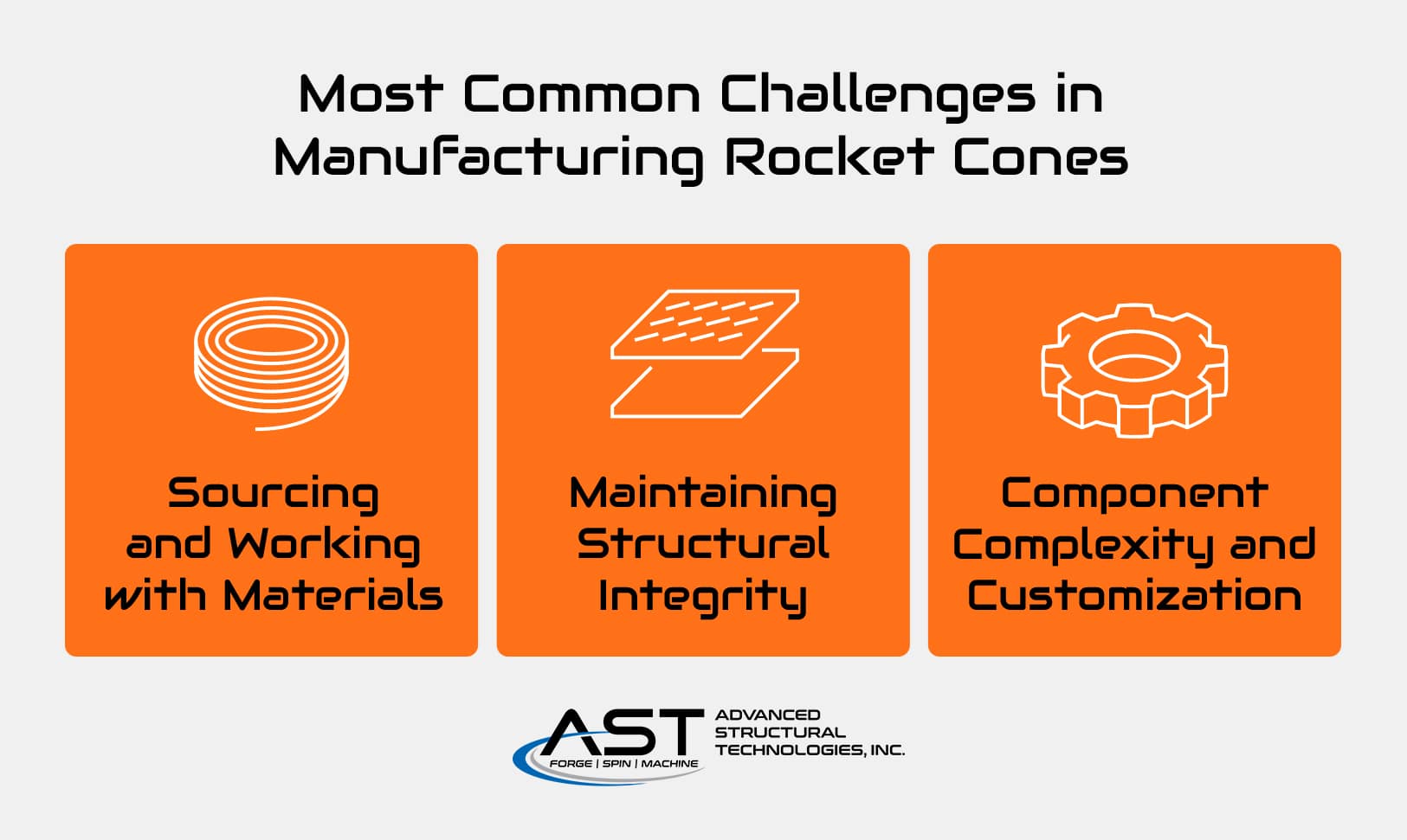 challenges in rocket cone manufacturing